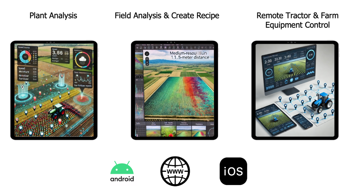 mcp_mobile_web_tablet